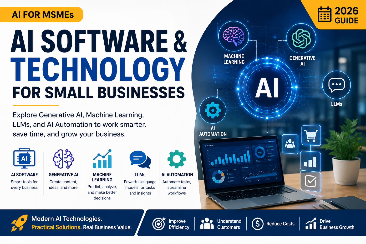 AI Software & Technology for Small Businesses | AI for MSMEs