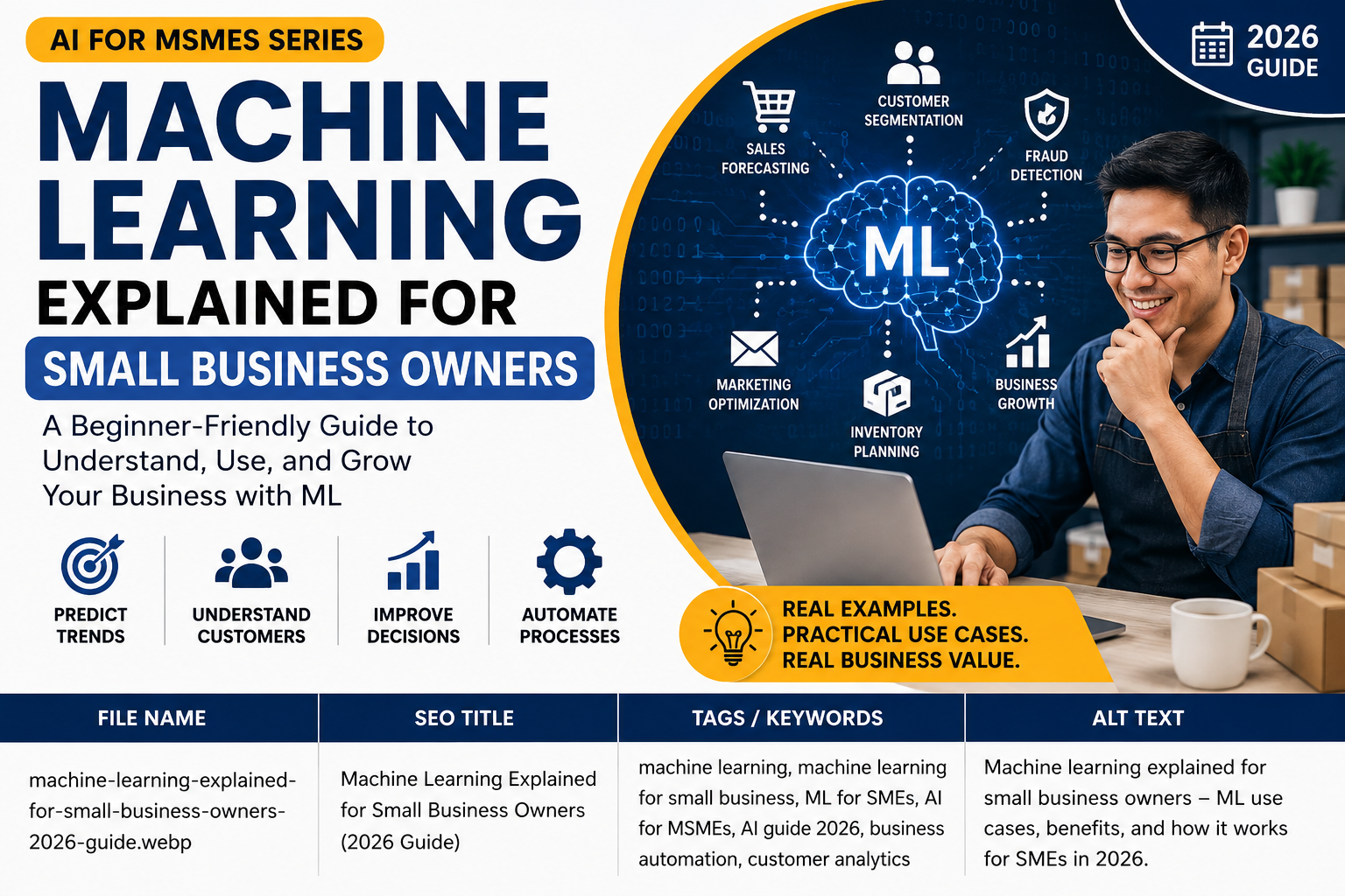 Machine Learning Explained for Small Business Owners
