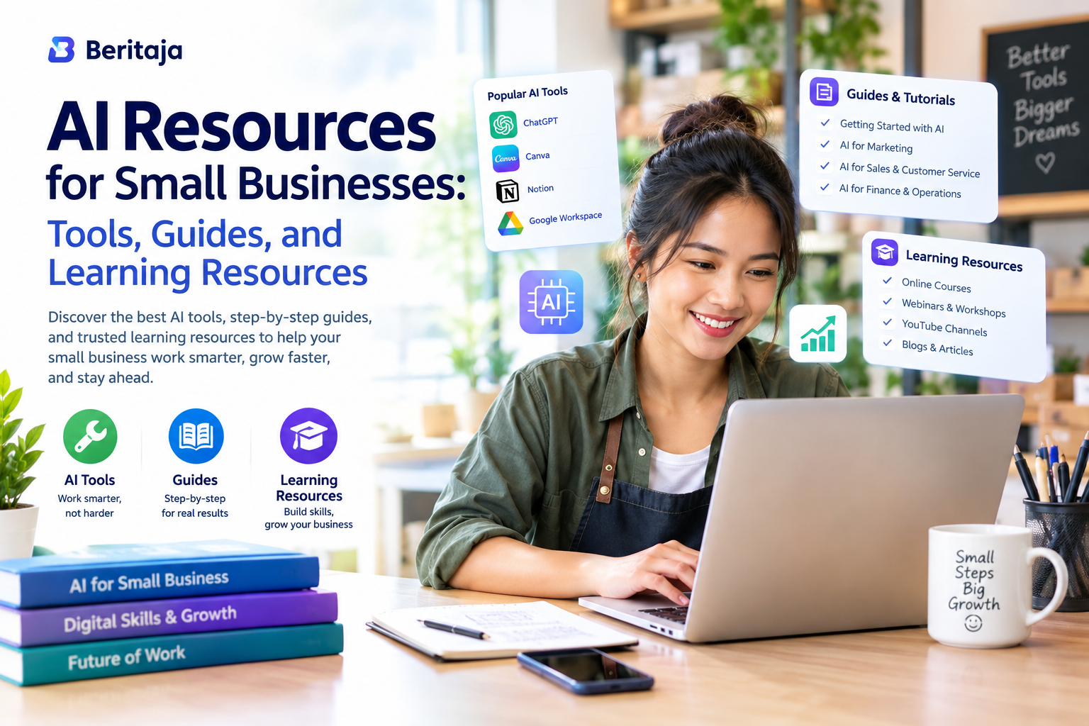 AI Resources for Small Businesses: Tools, Guides, and Learning Resources | Beritaja