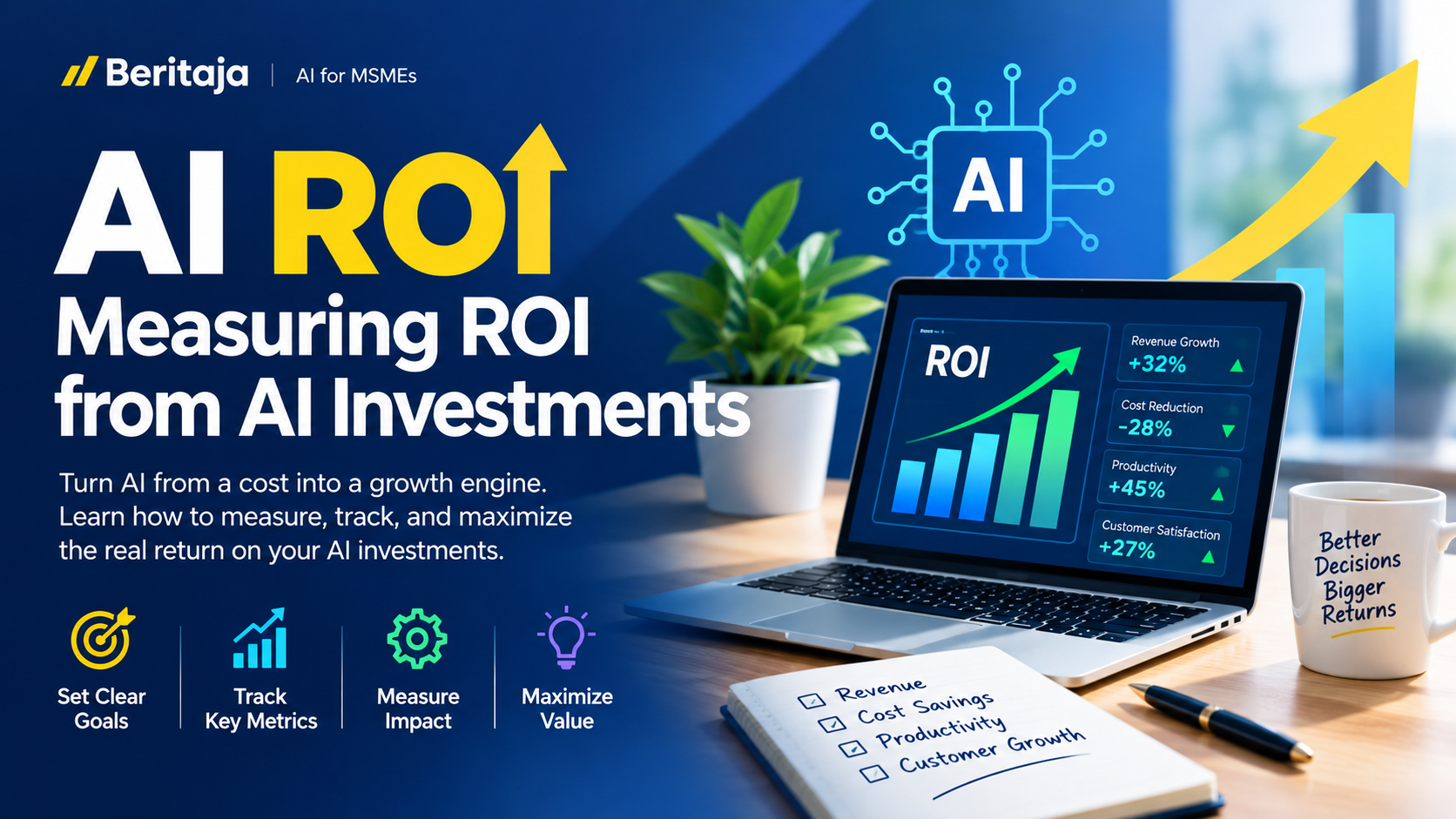 AI ROI for Small Businesses: How to Calculate the Return on Investment | Beritaja